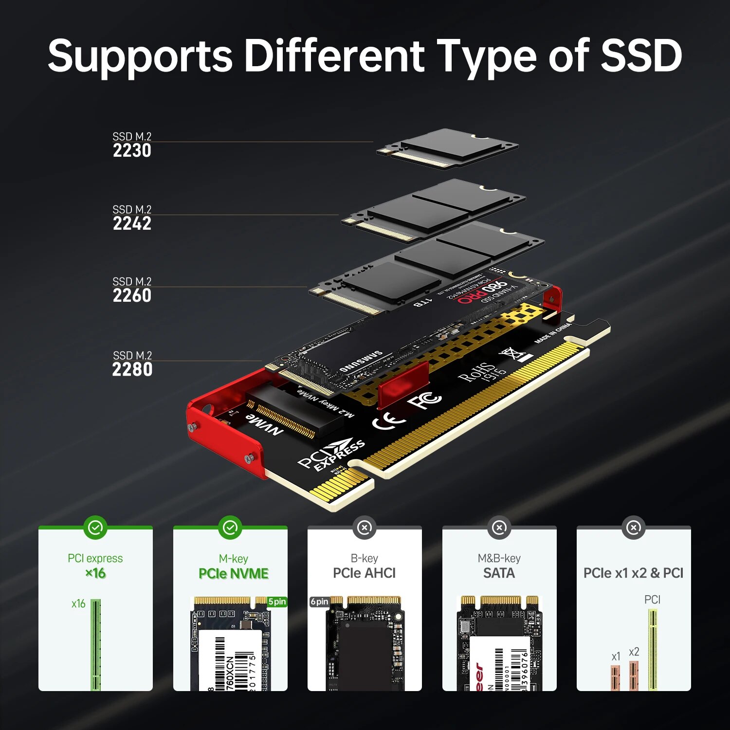 JEYI M.2 NVMe to PCIe 4.0 X16  - đánh giá và giá Samsung Ssd 990 Pro