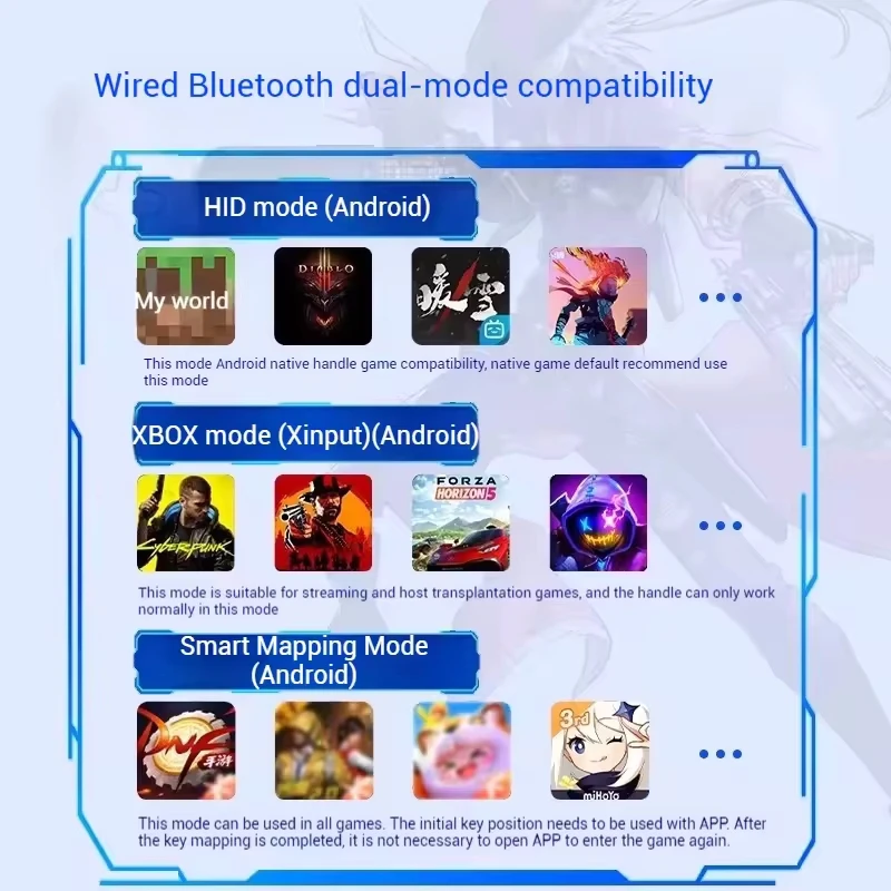 Gamepad Gaming Control For Mob - đánh giá và giá Pc Gaming Set
