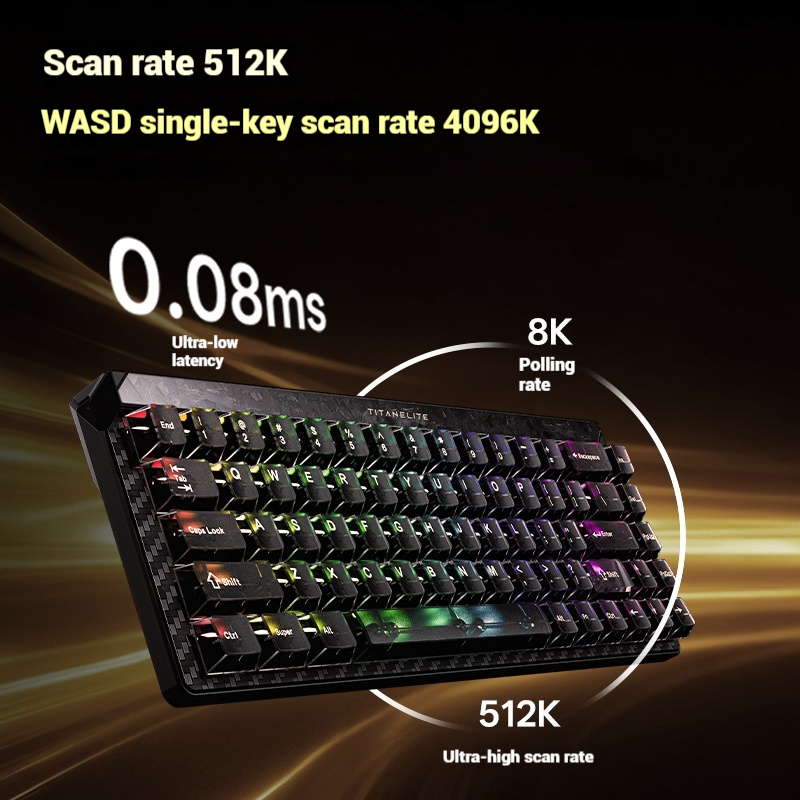 Madlions FGG TITAN68 Turbo Gam - đánh giá và giá Pc Gaming Keyboard