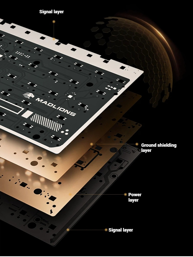 Madlions FGG TITAN68 Turbo Gam - đánh giá và giá Pc Gaming Keyboard