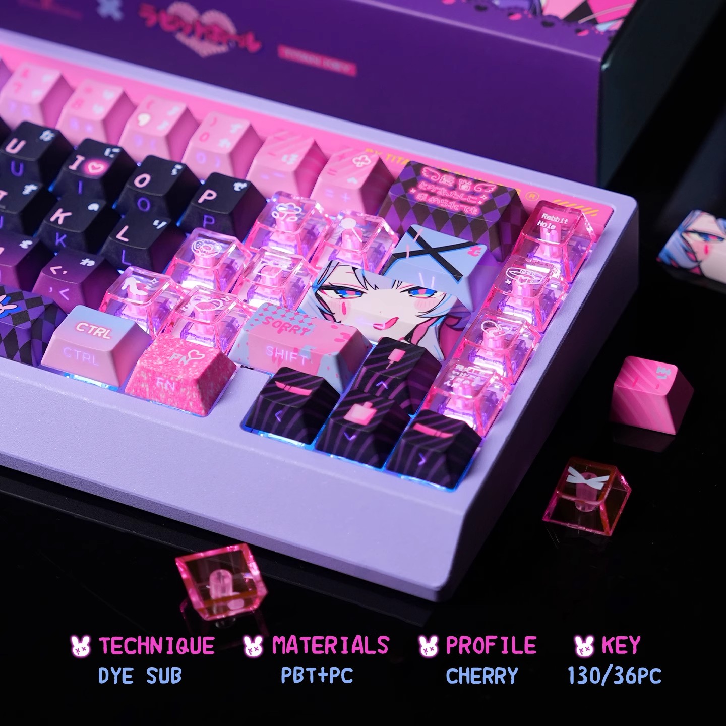 Anime Rabbit Hole Theme Custom - đánh giá và giá Pc Gaming Set