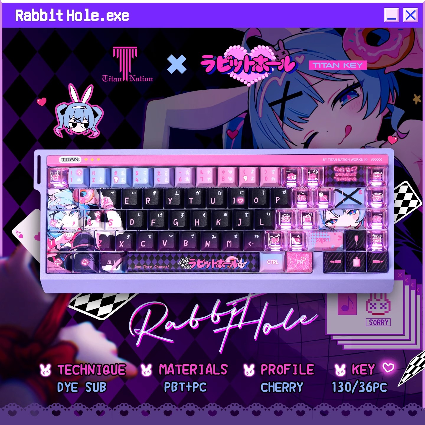 Anime Rabbit Hole Theme Custom - đánh giá và giá Pc Gaming Set