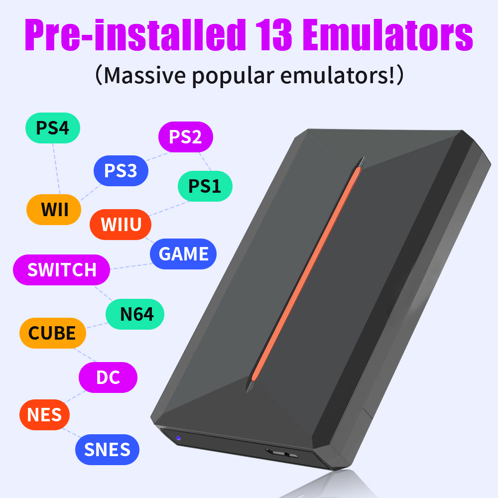 3760+ 3D/AAA Games for PS4/PS3 - đánh giá và giá Pc Gaming Aaa