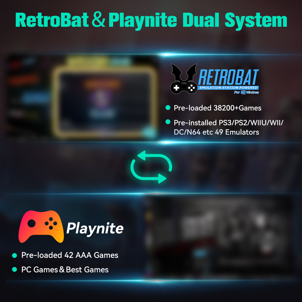 Retro Gaming HDD for Windows P - đánh giá và giá Pc Gaming Aaa