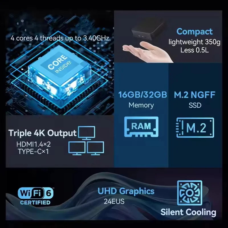 Low-cost Mini Gaming PC Core i - đánh giá và giá Pc Gaming Cost