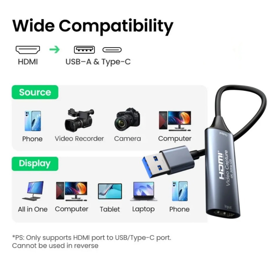 USB-C 2.0/3.0 HDMI Video Captu - đánh giá và giá Capture Card Hdmi