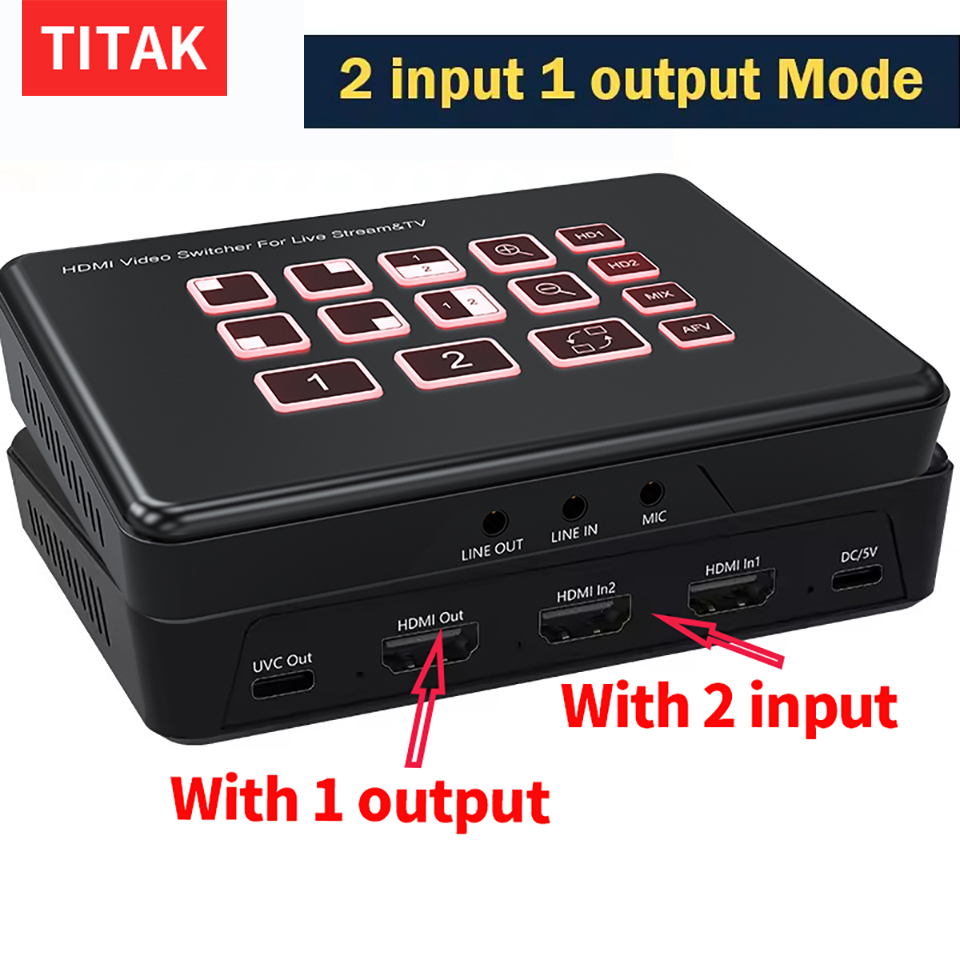 2-Way HDMI Live Streaming Vide - đánh giá và giá Capture Card Hdmi
