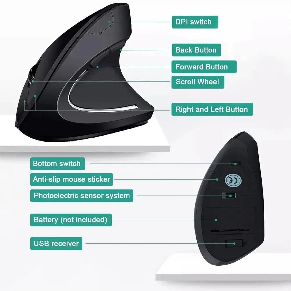 Vertical Ergonomic Portable 2. - đánh giá và giá Pc Gaming Aaa