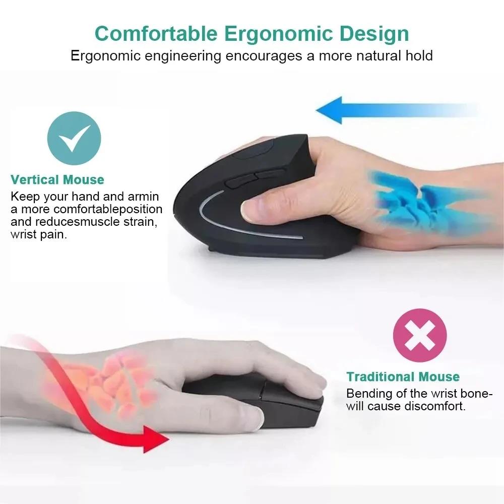 Vertical Ergonomic Portable 2. - đánh giá và giá Pc Gaming Aaa